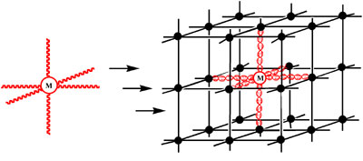 octahedral lattice formed by metal and DNA
