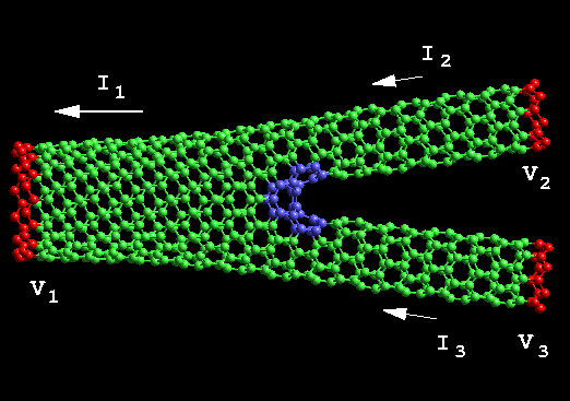 drawing carbon nanotube Y-junction