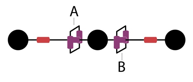 MCP-03